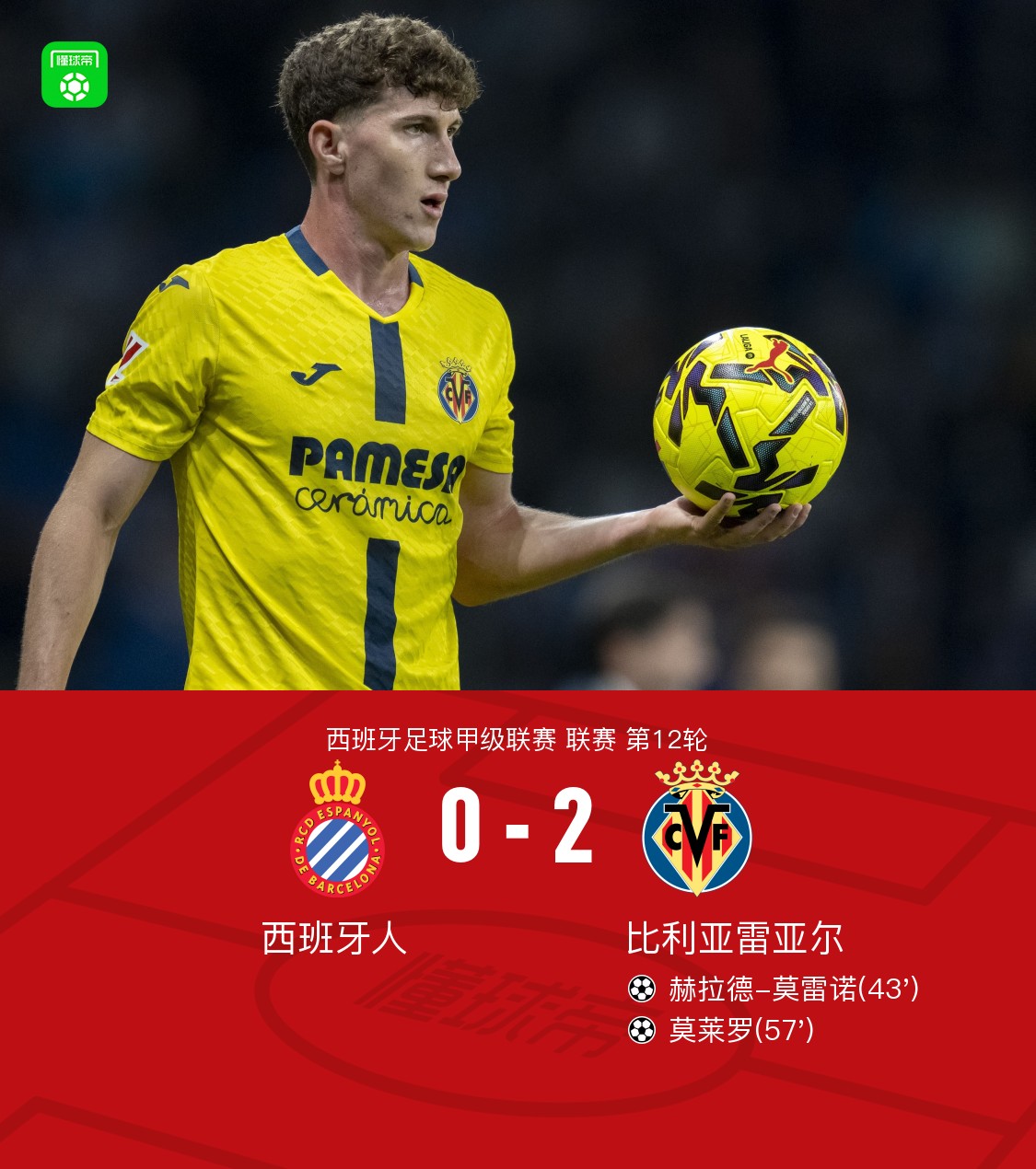 开云登陆入口-赛地聚焦：葡超国际比赛日热度飙升，比利亚雷亚尔外线爆发，震撼外界，训练强度明显提升