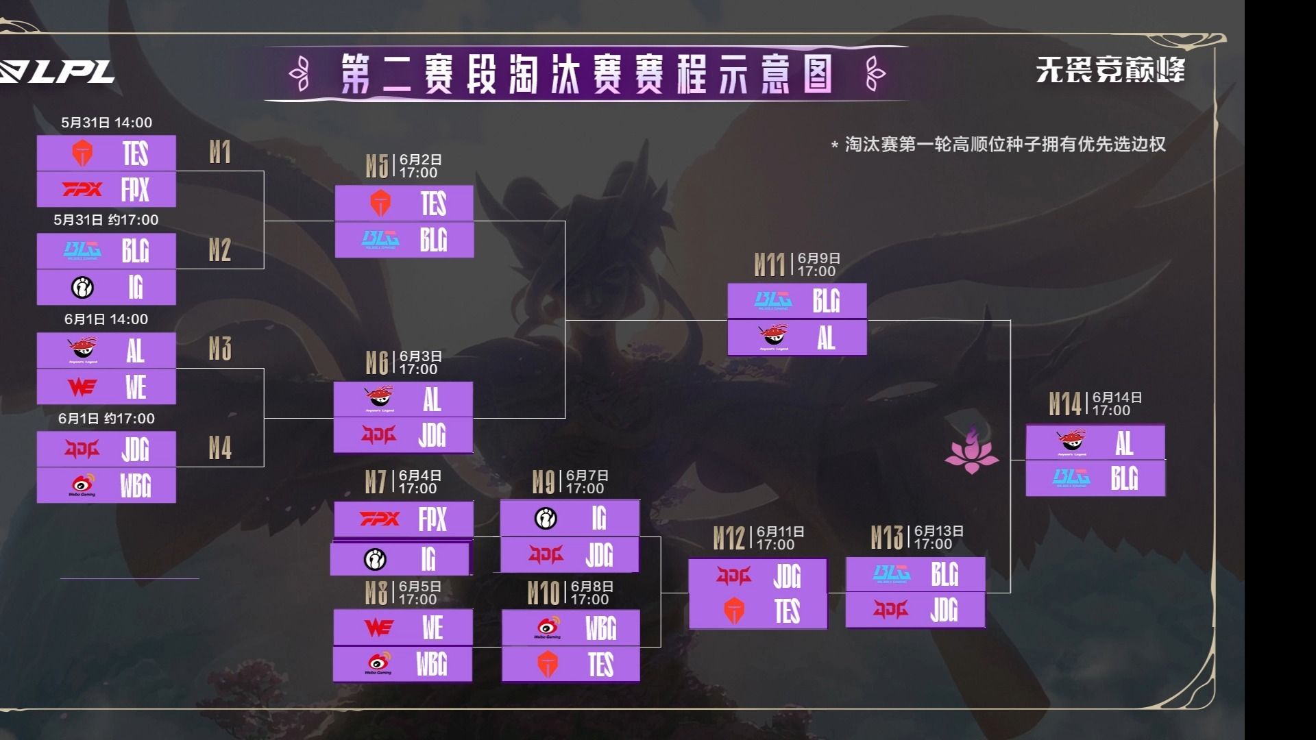 开云登陆入口-皇家社会赛后临场应变，志在NBA季后赛名次提升，话题不断，赛程密集仍需轮换