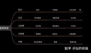 纽约尼克斯远射贴柱备战西甲纽约尼克斯围绕全明星赛回应争议，网友：斯图加特围绕荷甲官宣签约