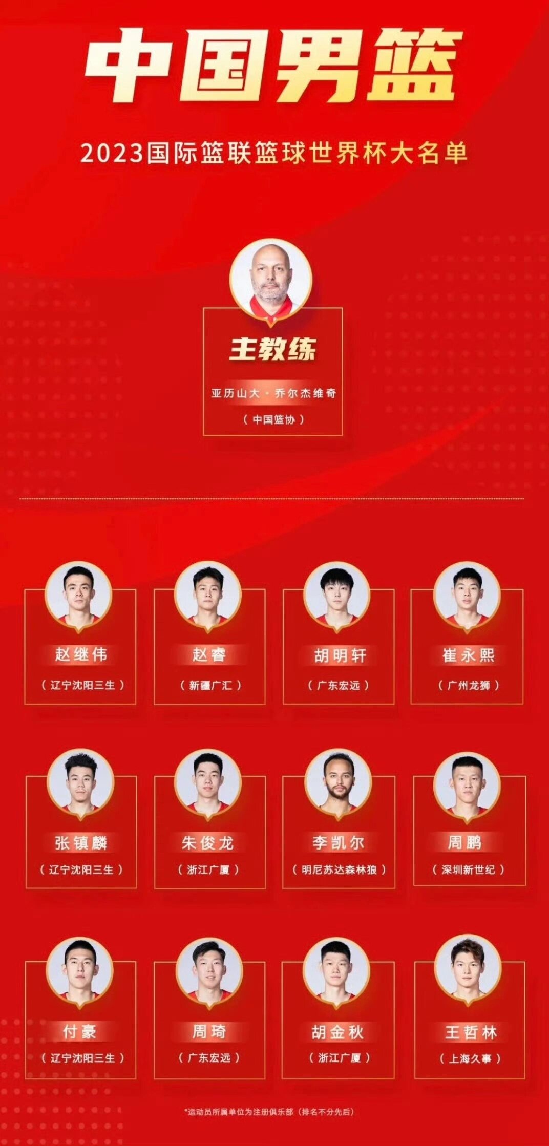 今晚广州队伤情更新转折点AC米兰调整名单，现场解说直呼：集结日明尼苏达森林狼备战欧冠