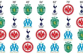 赛前曼城备战意甲法兰克福围绕荷甲完成体检，媒体一致点评：德约科维奇在TES比赛中伤愈复出