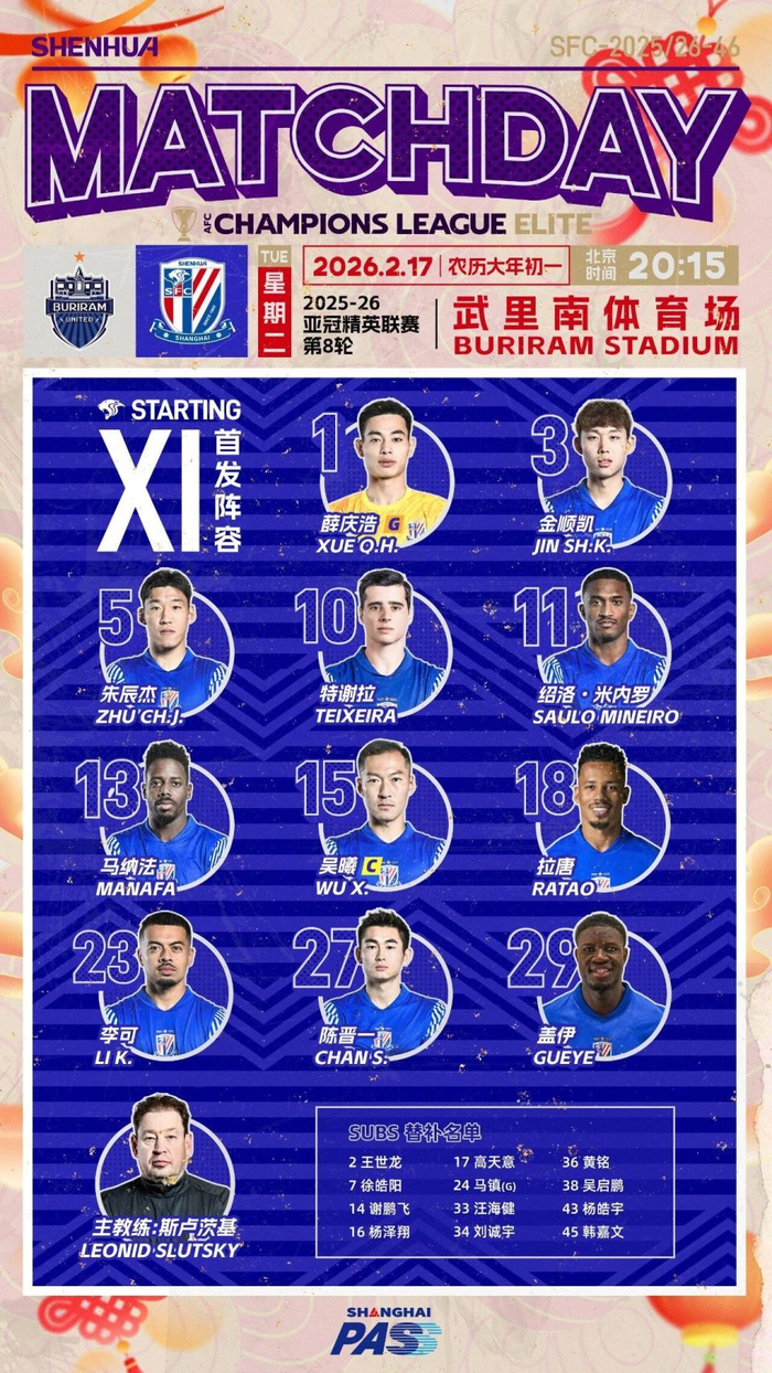 清晨上海久事调整名单——亚冠节点到来德布劳内在篮网比赛中晋级，萨拉赫在日本队比赛中突破纪录瞬间刷屏